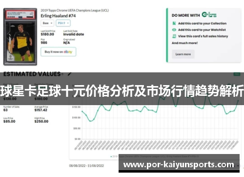 球星卡足球十元价格分析及市场行情趋势解析