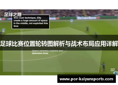 足球比赛位置轮转图解析与战术布局应用详解