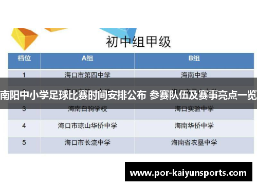 南阳中小学足球比赛时间安排公布 参赛队伍及赛事亮点一览