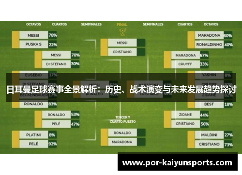 日耳曼足球赛事全景解析：历史、战术演变与未来发展趋势探讨