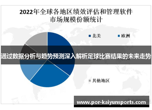 通过数据分析与趋势预测深入解析足球比赛结果的未来走势